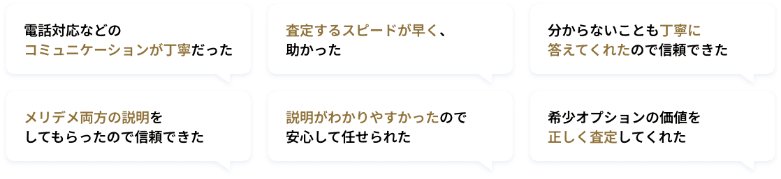 電話対応などのコミュニケーションが丁寧だった。査定するスピードが早く、助かった。分からないことも丁寧に答えてくれたので信頼できた。メリット・デメリット両方の説明をしてもらったので信頼できた。説明がわかりやすかったので安心して任せられた。希少オプションの価値を正しく査定してくれた。